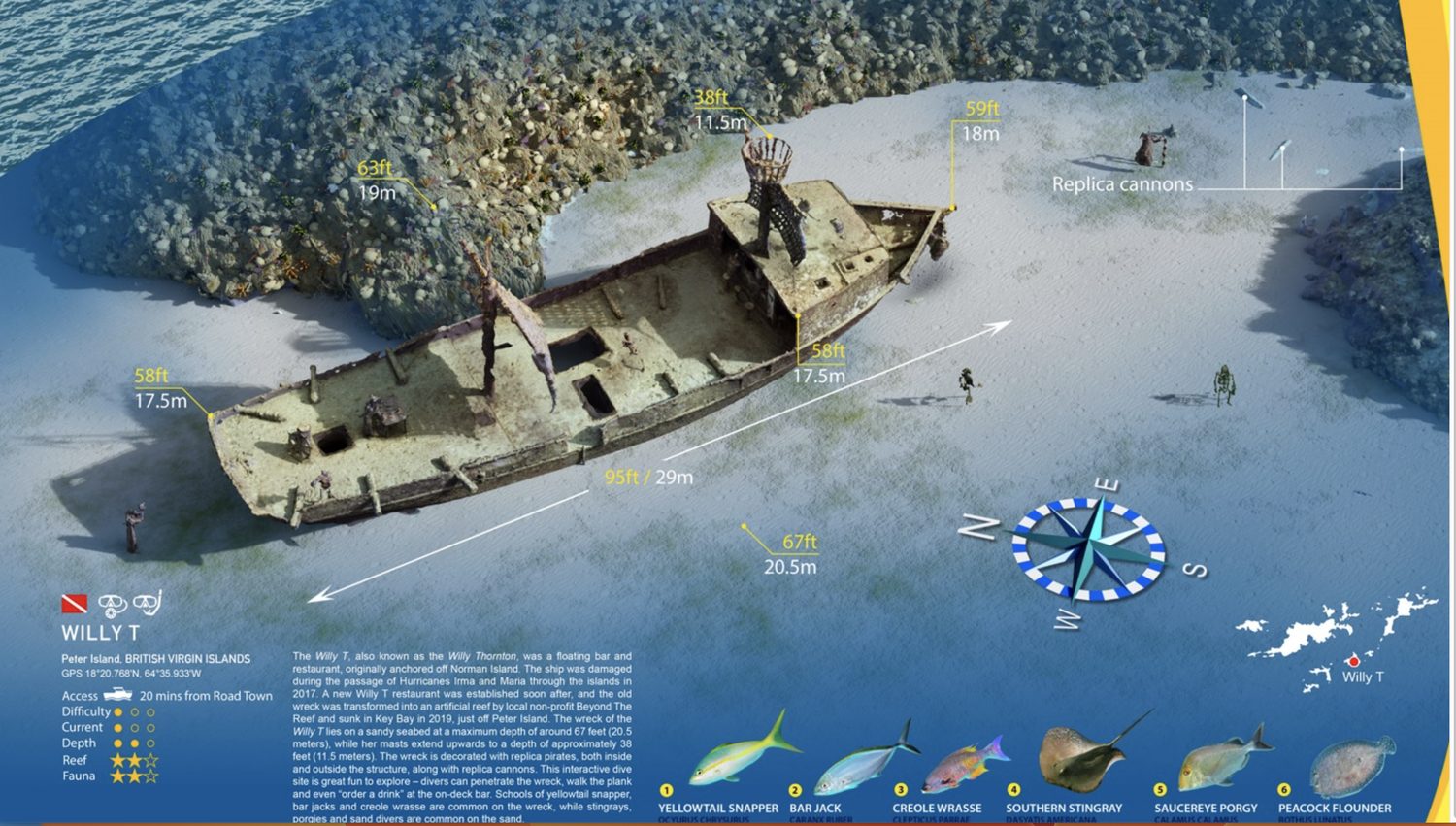 Illustrated dive-site map of the Willy T wreck, sunk by Beyond The Reef off Peter Island in Key Bay
